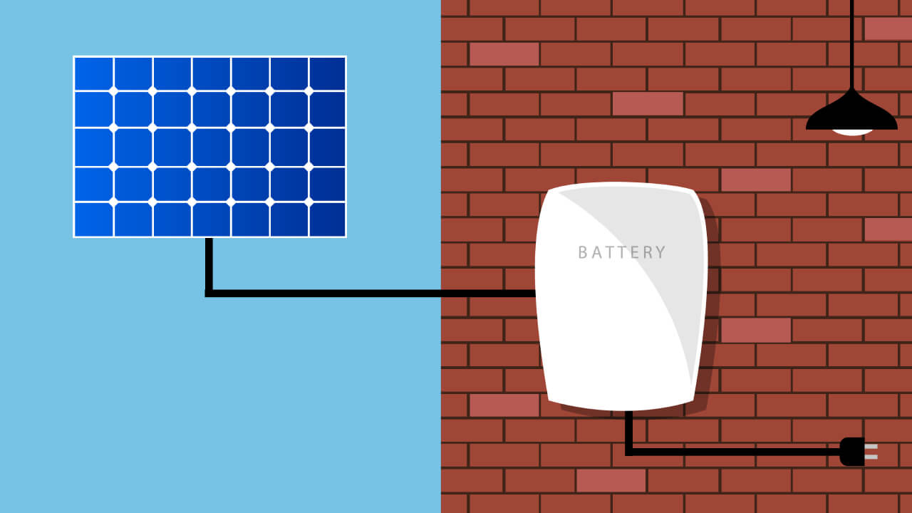 What are solar batteries. An illustration of a solar panel connected to a solar battery mounted on a wall.